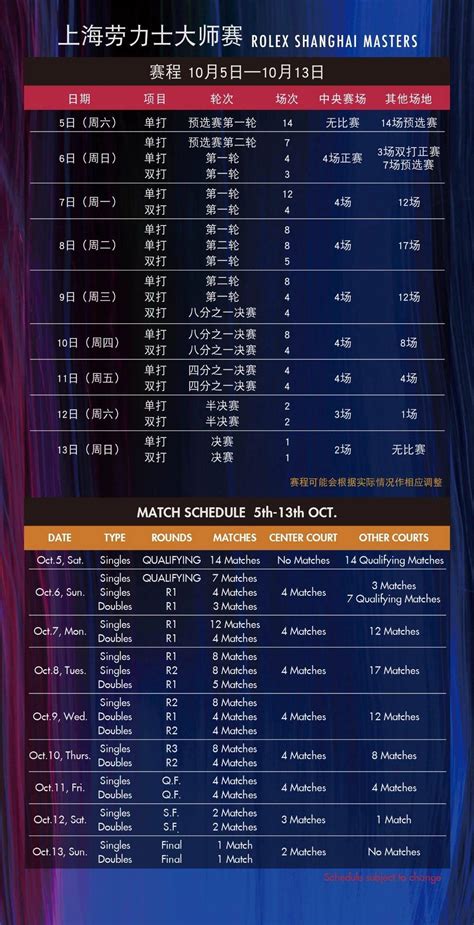 shanghai rolex masters 2018 schedule|rolex shanghai masters 2024 schedule.